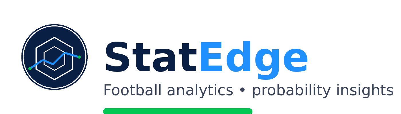 StatEdge